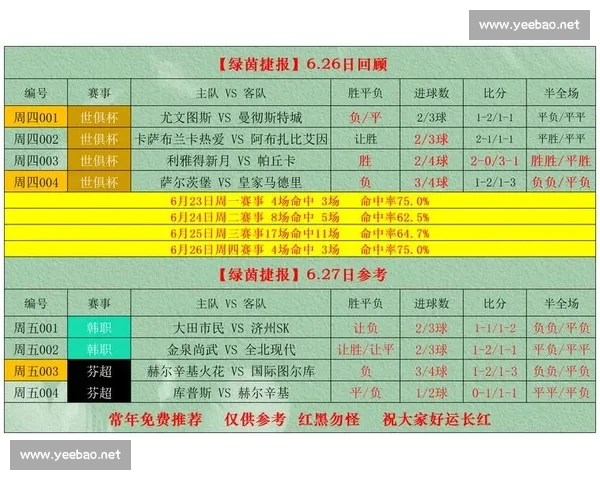 竞彩足球比分倍数玩法全解析，助你精准预测赛事结果技巧大揭秘